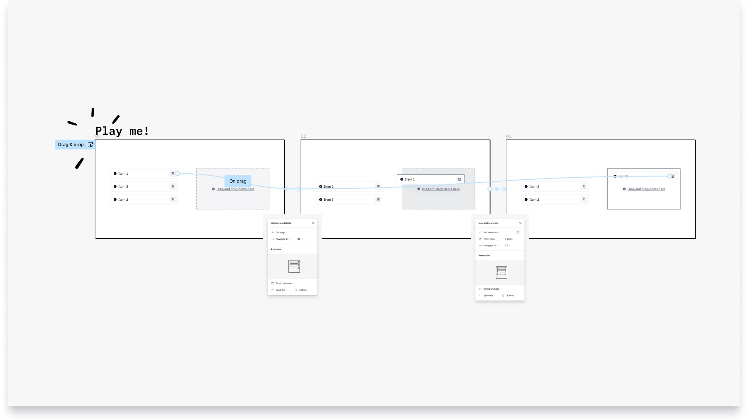 4 Tips for internal design workflows | Little Miss Robot